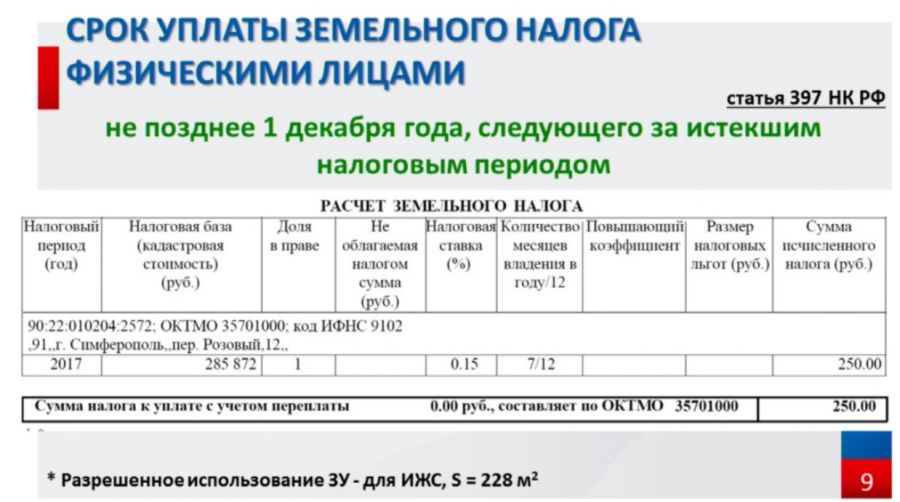 Расчет земельного налога. Налоговое уведомление на земельный налог. Сроки уплаты земельного налога. Сроки оплаты земельного налога. Срок платежа земельного налога.