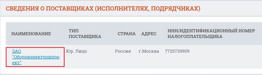 что находится за забором в оливе крым. Смотреть фото что находится за забором в оливе крым. Смотреть картинку что находится за забором в оливе крым. Картинка про что находится за забором в оливе крым. Фото что находится за забором в оливе крым